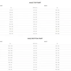 Orca - RS1 Openwater Wetsuit Top - Men's -mytriathlon shop 2017 Two Piece Mens 12570.1669222191