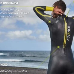 Zone 3 Zone3 - Advance Wetsuit - Men's -- Ex-Rental 1 Hire -mytriathlon shop Mens Advance Features 4 87947.1662890884