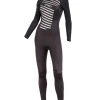 2XU - M:2 Wetsuit - Women's - Ex Rental 1 Hire -mytriathlon shop Screen Shot 2020 11 24 at 11.13.44 31477.1637854925