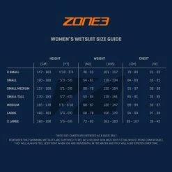 Zone 3 Zone3 - Align Neutral Buoyancy Wetsuit - Women's -mytriathlon shop Sizing GuidesArtboard 10 02293.1660731769