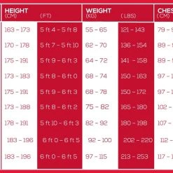 Zone 3 Zone3 - Aspire Wetsuit - Men's - Ex Rental One Hire -mytriathlon shop Zone3 Mens Wetsuit Size Chart 95995.1666168480