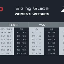 Zone 3 Zone3 Women's Aspire Wetsuit - Ex Rental - One Hire -mytriathlon shop womens wetsuit size chart hi res 99418.1674144340